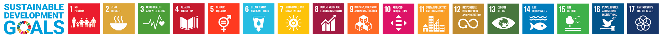SDG Symbols